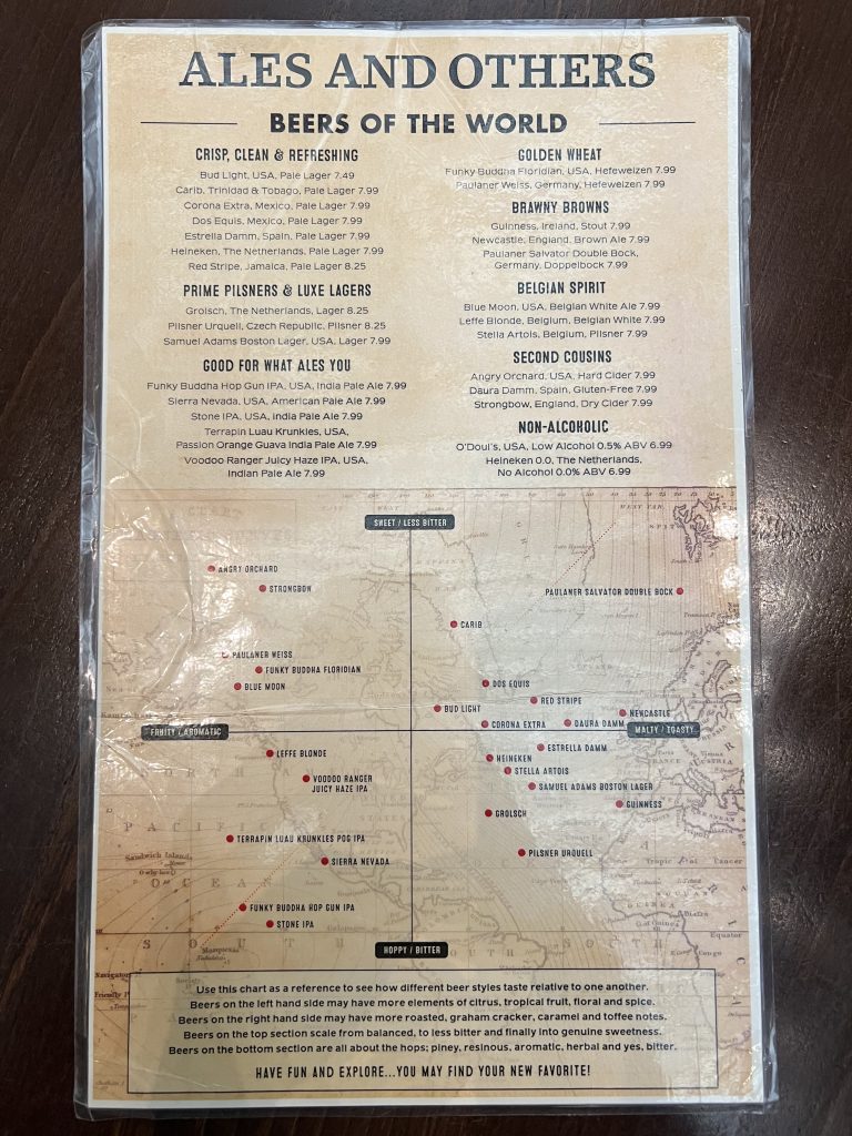 Menu with Prices Ale and Anchor Royal Caribbean Independence of the Seas