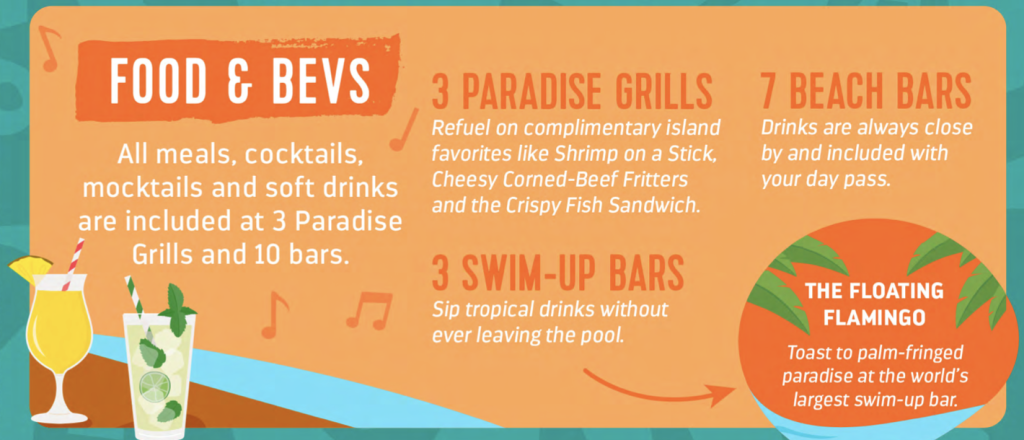 7 Beach Bars, 3 Swim-up Bars, and 3 Paradise Grill spots on Royal Beach Club Paradise Island Nassau Infographic