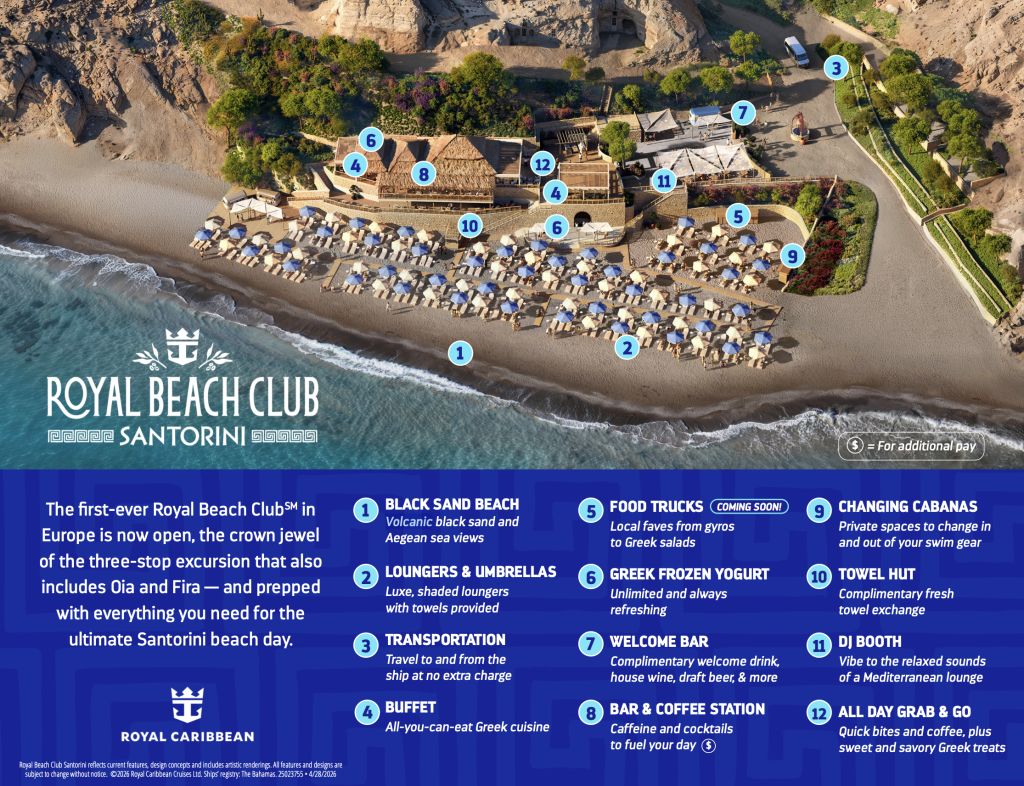 Royal Beach Club Santorini Map — The Ultimate Santorini Shore Excursion