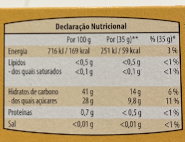 Aldi Portugal Mucci Mochi Mango Review Photo Nutrition Information