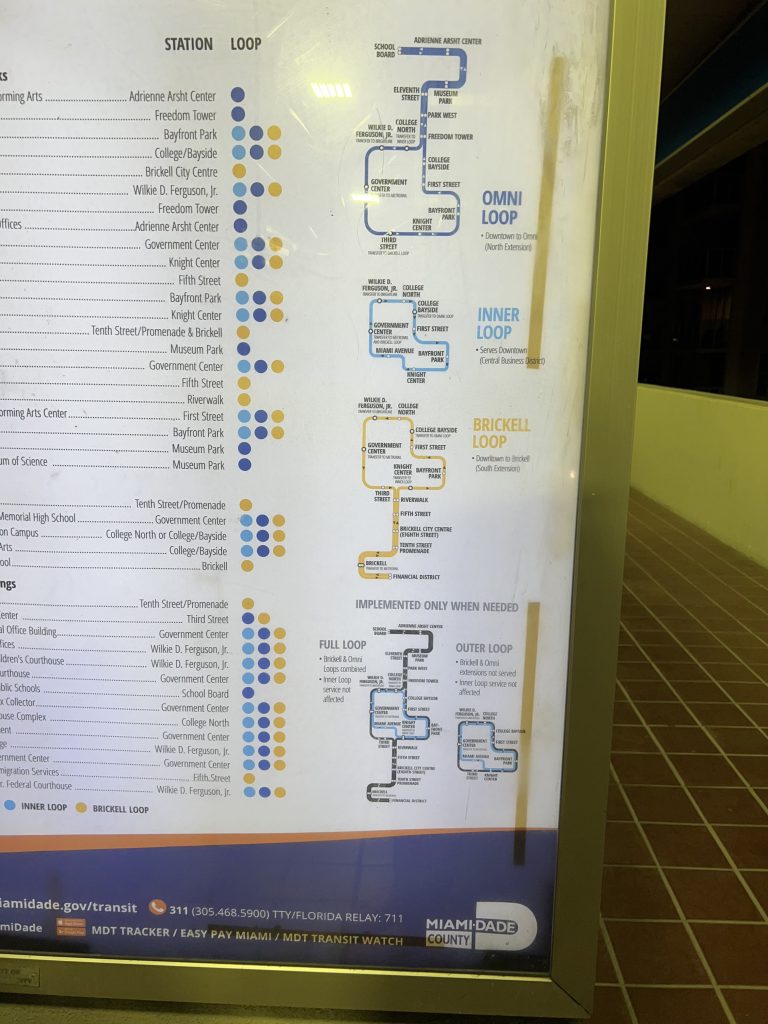 Miami Metromover Fifth Street Station Map Omni Loop Brickell Loop Inner Loop Outer Loop Full Loop
